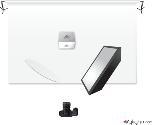 قهوه ساز by Guest User