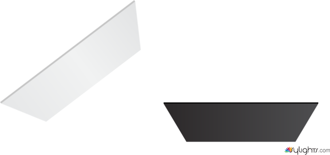 panels by Guest User