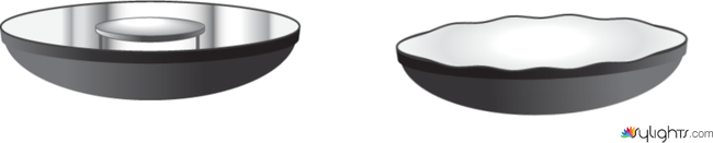 beauty dish by Guest User