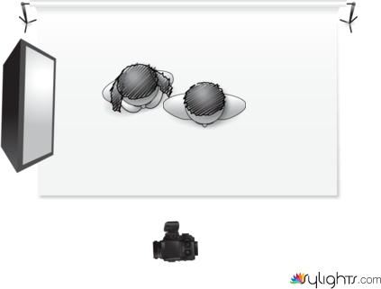 Americangothic by Guest User