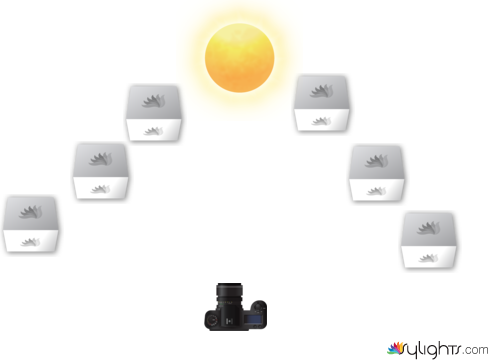 fljsdnhgfoui by Guest User