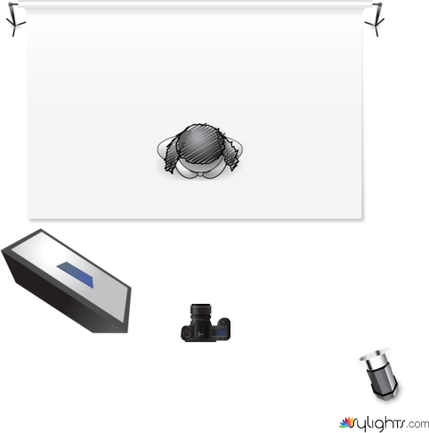 Madison Shields Lighting Portfolio 5 by Guest User