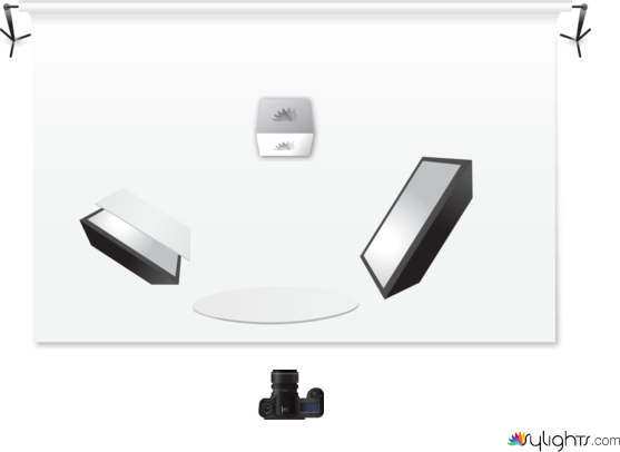 قهوه سازی by Guest User