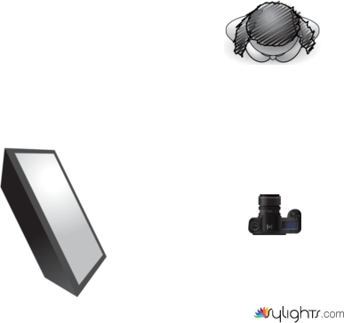 Kari Lighting Diagram by Guest User