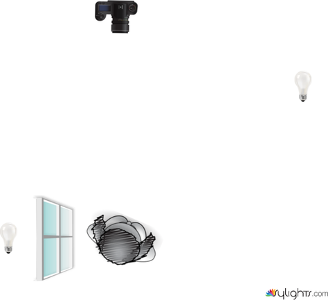 Setup 2 by Guest User