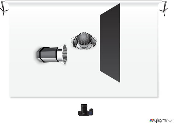 GREEN  by Guest User