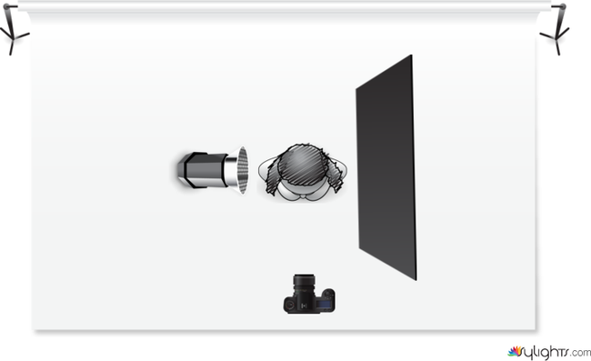 GREEN 1.1 by Guest User