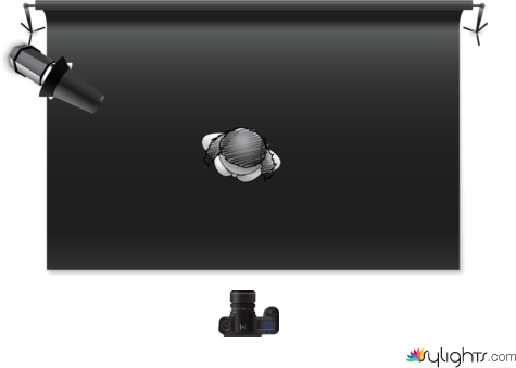 PRACTICA 2  M by Guest User