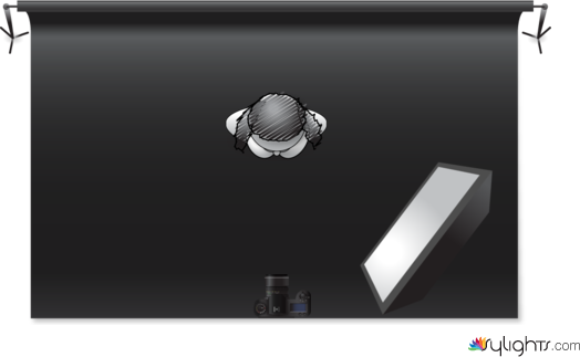 low key  by Guest User