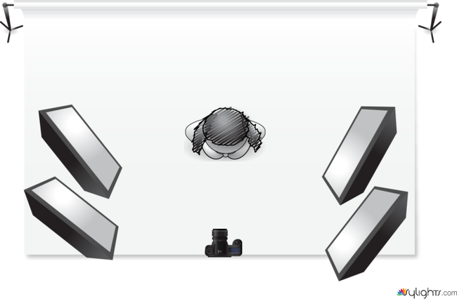 high key by Guest User