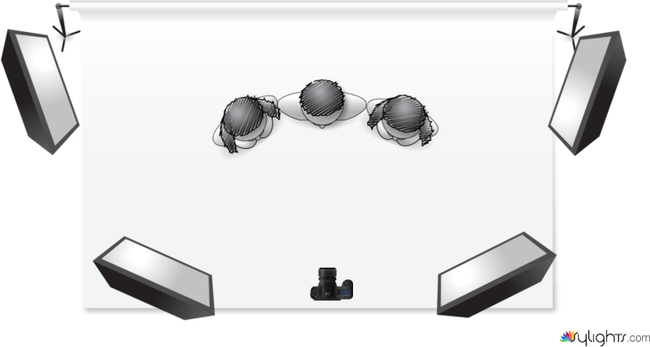 Studio Social Top Left by Guest User