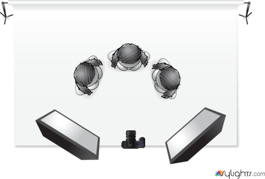 Studio Social Bottom Right  by Guest User