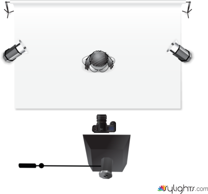 PRACTICA 3  by Guest User