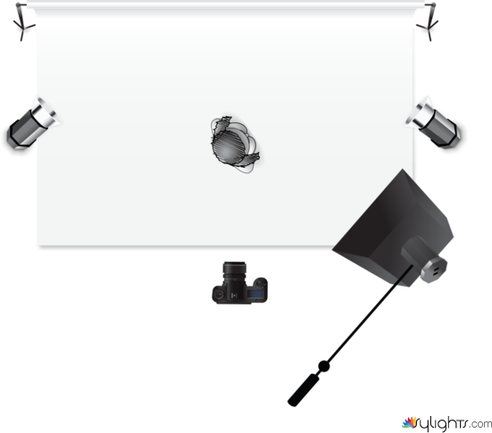 PRACTICA 3  by Guest User