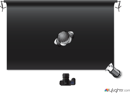 PRACTICA 3  by Guest User