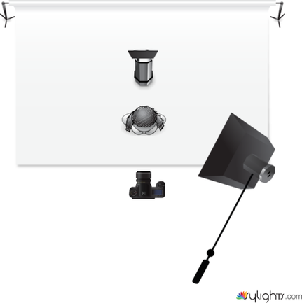 PRACTICA 3  by Guest User