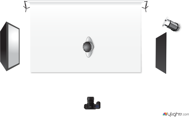 luci 2 by Guest User