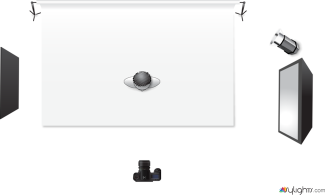 luci 32 by Guest User