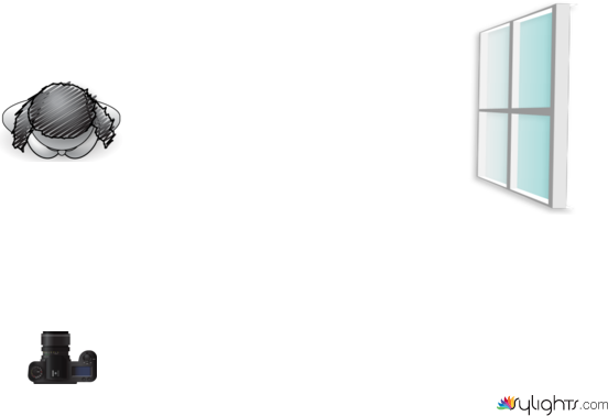 Erika used flash as well by Guest User