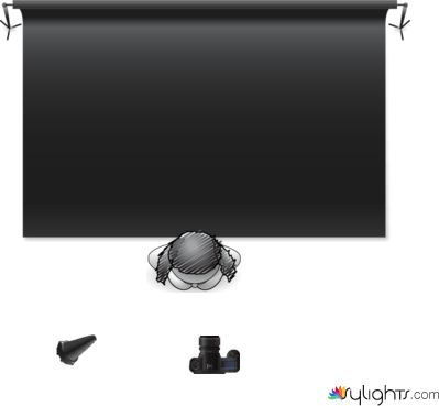 Faceless  by Guest User