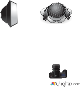 diagram by Guest User