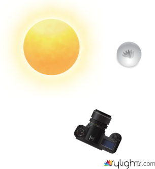 hihihhs by Guest User