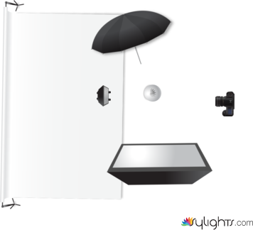 Pour-Assign 3 by Guest User