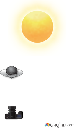 boy.sylight by Guest User