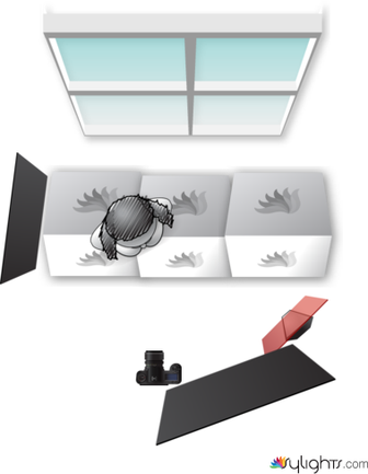 INTDIA by Guest User