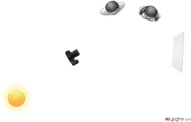 EXTDIA by Guest User