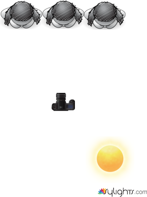 Location 1 by Guest User