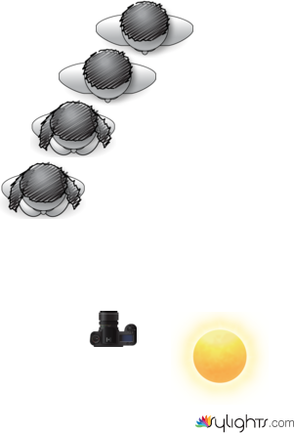 Location 2 by Guest User