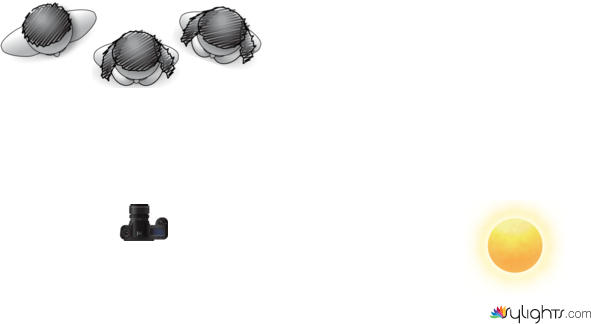 Location 3 by Guest User