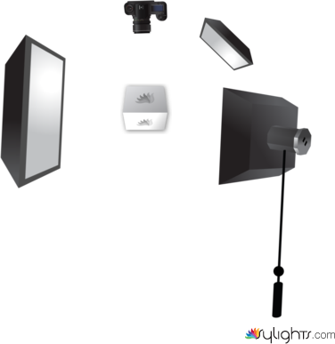 product lifestyle by Guest User