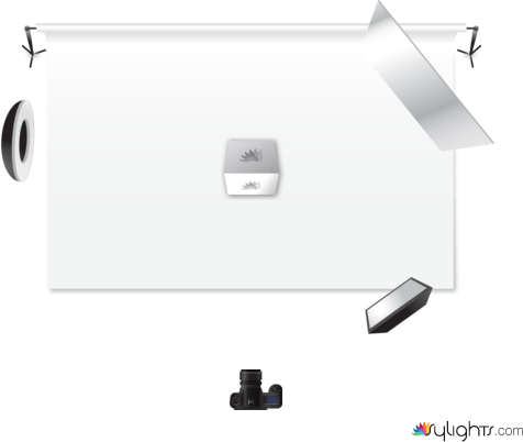 lifestyle by Guest User