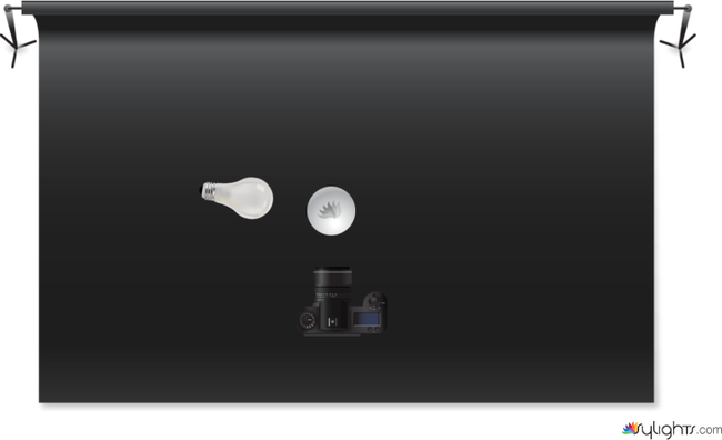 uv light by Guest User