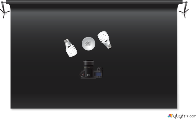 uv light by Guest User