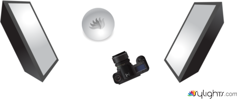 Still Life 4 Lighting Diagram by Guest User