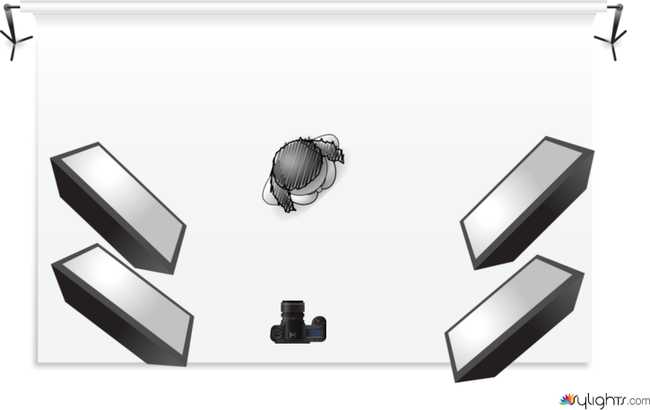 high key by Guest User