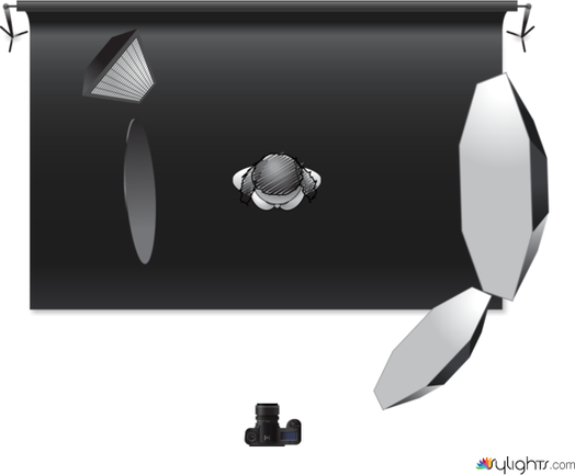 Esquema 2 by Guest User