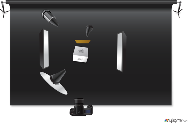 fffffff by Guest User