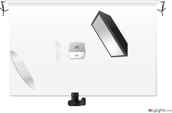 xxxxxx by Guest User