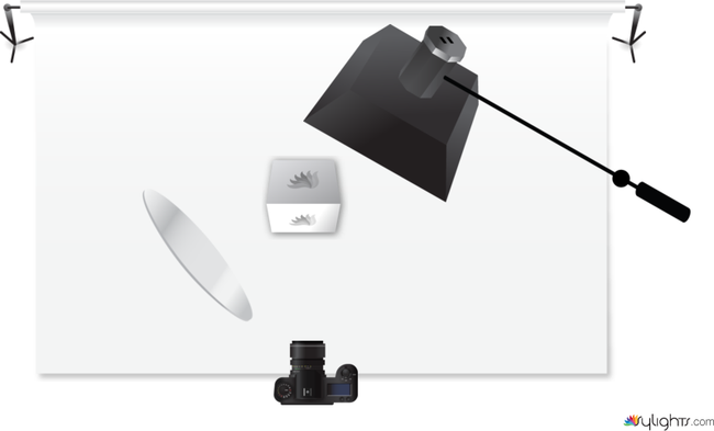 ccccccc by Guest User