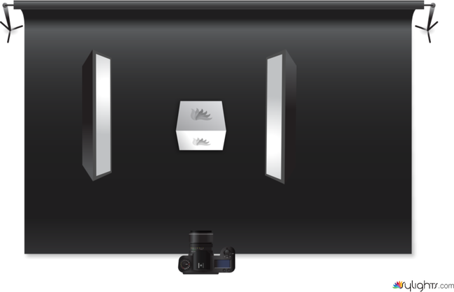 xxxxxx by Guest User