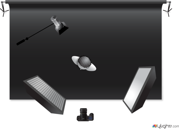 éclairage en 3 points by Guest User