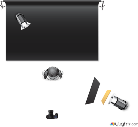 schema luci gelatine by Guest User