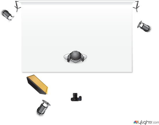 yktxry by Guest User