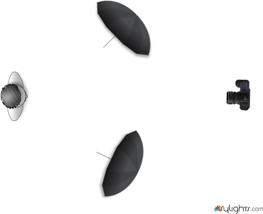 Mirjam by Guest User