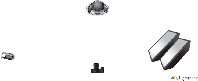 Magazine type by Guest User