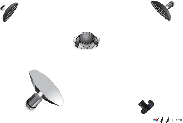 FD Setup by Guest User